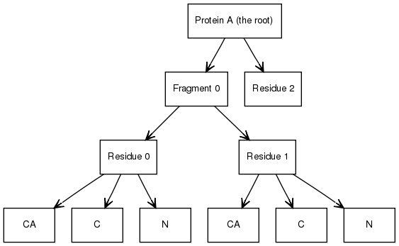 inline_dotgraph_4.dot